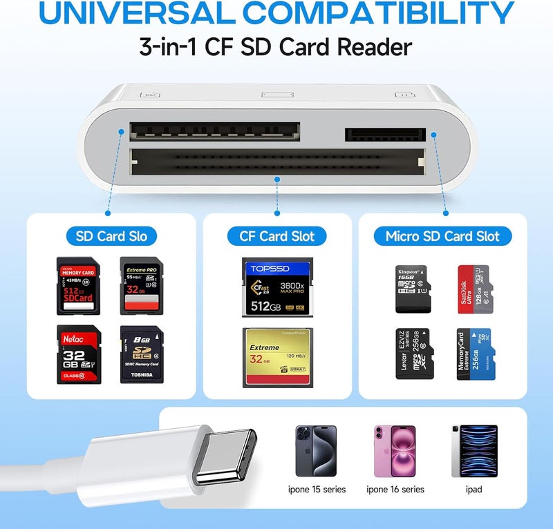 MTIQHS USB C SD Card Reader for iPhone 17/16/15/iPad/Mac, 3 in 1 USBC Memory Card Reader with Compact Flash/CF/SD/TF Card, Digital Camera Adapter iPhone SD Card Reader Compatible with MacBook Pro/Air - Image 2